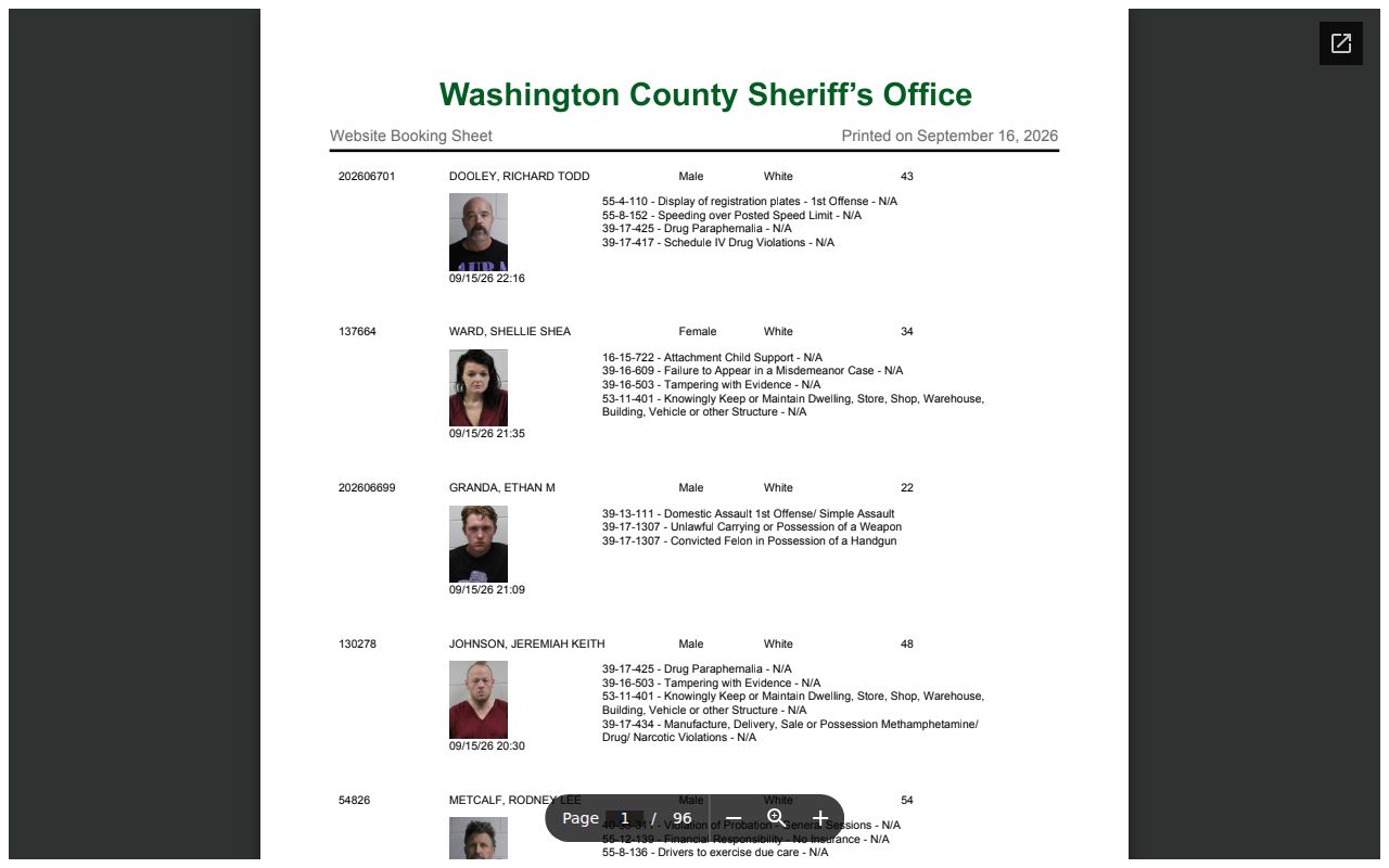 Washington County warrant status context beside the official weekly booking portal